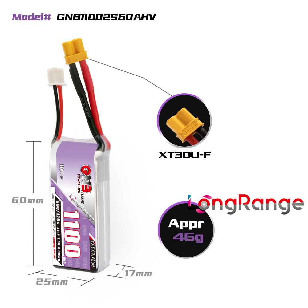 GNB 1100mAh 2S 3S 4S 6S 60C/12 - Lipo Battery 4S reseña y precio